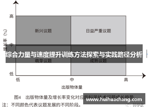 综合力量与速度提升训练方法探索与实践路径分析